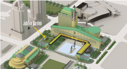 Location Rendering